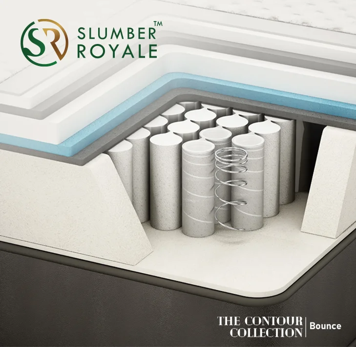 Contour Bounce Mattress - Image 4